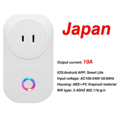 EU WiFi Smart Plug – 10A/16A with Energy Monitoring