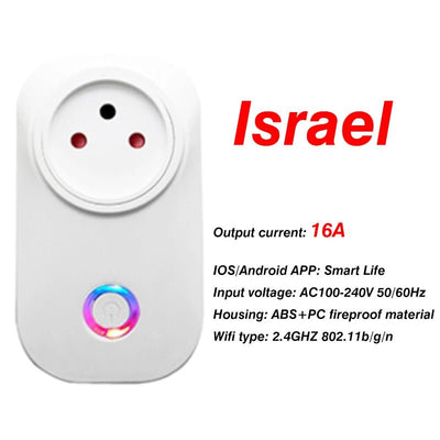 EU WiFi Smart Plug – 10A/16A with Energy Monitoring