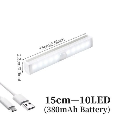 Rechargeable LED Under Cabinet Light – Motion Sensor Closet & Night Lamp