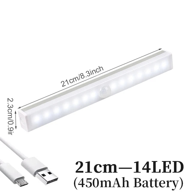Rechargeable LED Under Cabinet Light – Motion Sensor Closet & Night Lamp