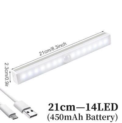 Rechargeable LED Under Cabinet Light – Motion Sensor Closet & Night Lamp