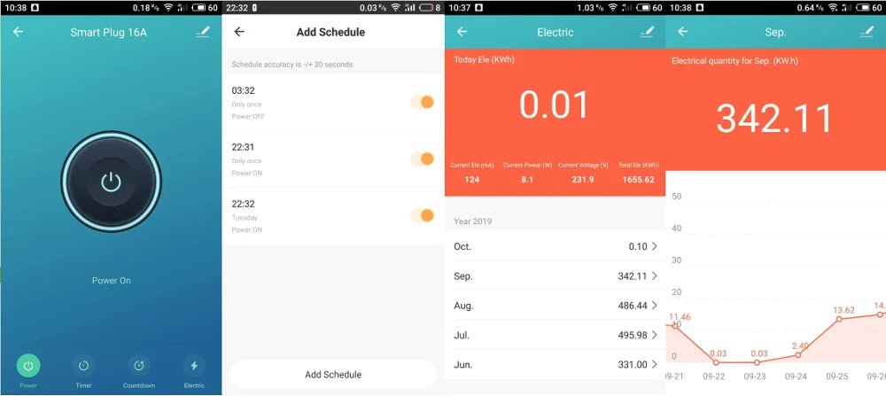 EU WiFi Smart Plug – 10A/16A with Energy Monitoring