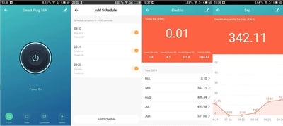 EU WiFi Smart Plug – 10A/16A with Energy Monitoring