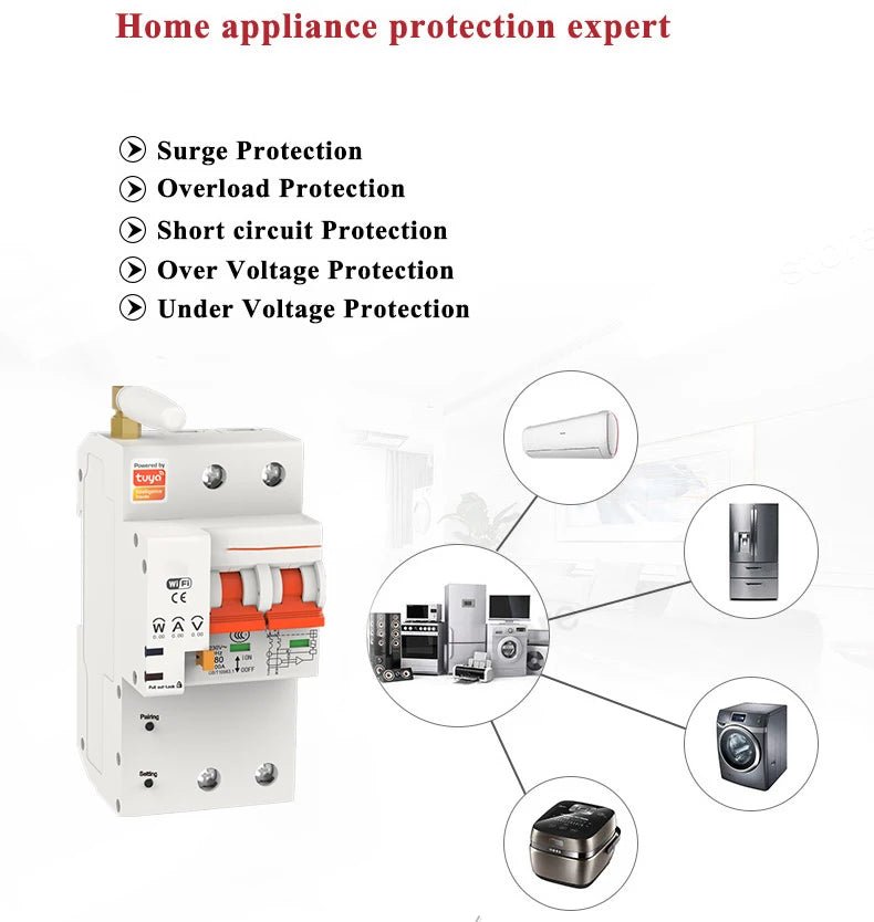 2P WiFi Smart Circuit Breaker – Energy Monitoring & App Control