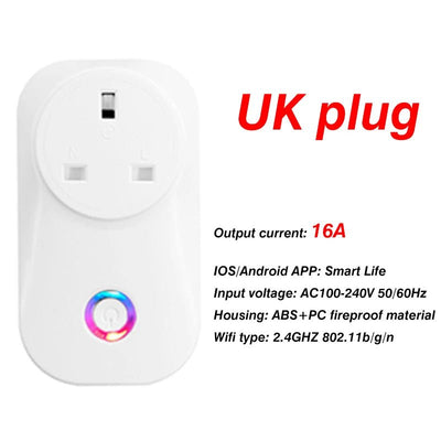 EU WiFi Smart Plug – 10A/16A with Energy Monitoring