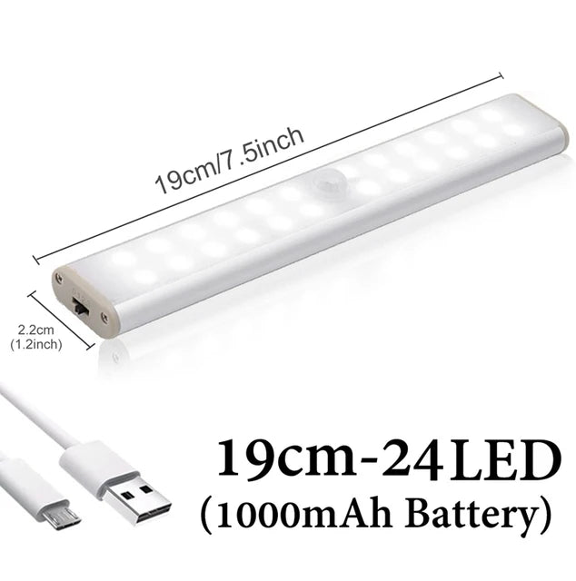Rechargeable LED Under Cabinet Light – Motion Sensor Closet & Night Lamp
