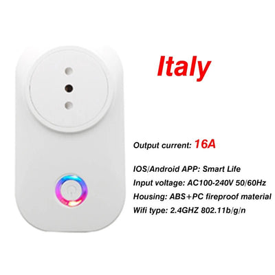 EU WiFi Smart Plug – 10A/16A with Energy Monitoring