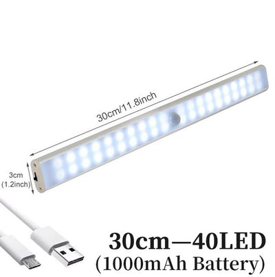 Rechargeable LED Under Cabinet Light – Motion Sensor Closet & Night Lamp