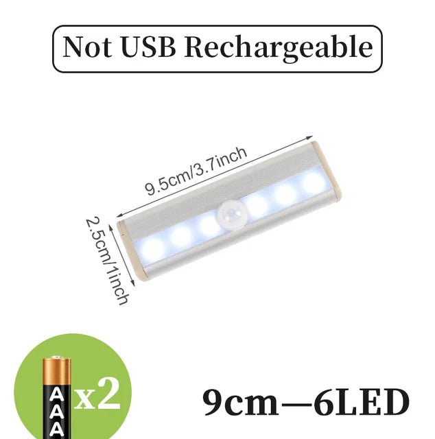 Rechargeable LED Under Cabinet Light – Motion Sensor Closet & Night Lamp