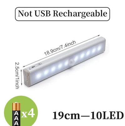 Rechargeable LED Under Cabinet Light – Motion Sensor Closet & Night Lamp