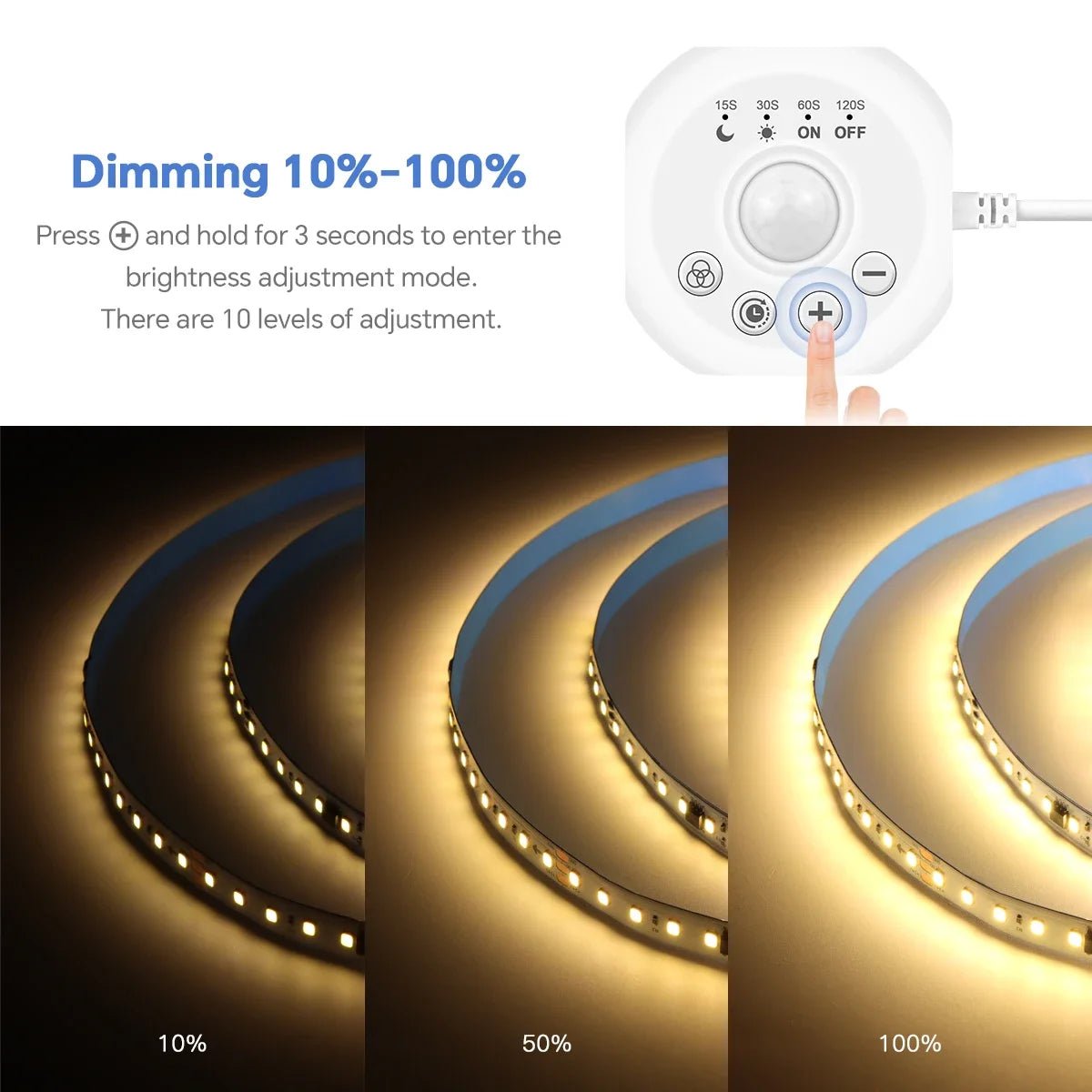 Smart Horse Running WS2811 IC LED Strip Light With PIR Motion Sensor Switch Pixel Addressable Control Water Flow Chasing Effect