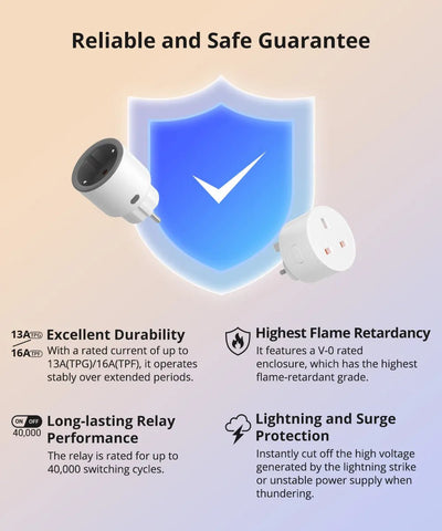 ONOFF S60ZB Zigbee Smart Plug – EU/UK with Energy Monitoring
