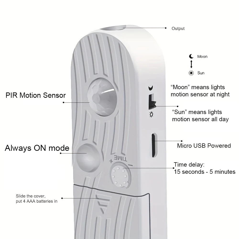 COB Motion Sensor LED Strip Light – 320 LEDs/m Battery Powered Lighting for Stairs, Bedroom & Closet