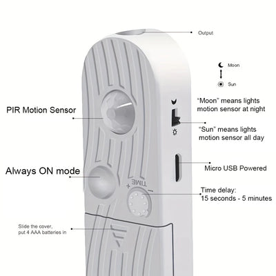 COB Motion Sensor LED Strip Light – 320 LEDs/m Battery Powered Lighting for Stairs, Bedroom & Closet