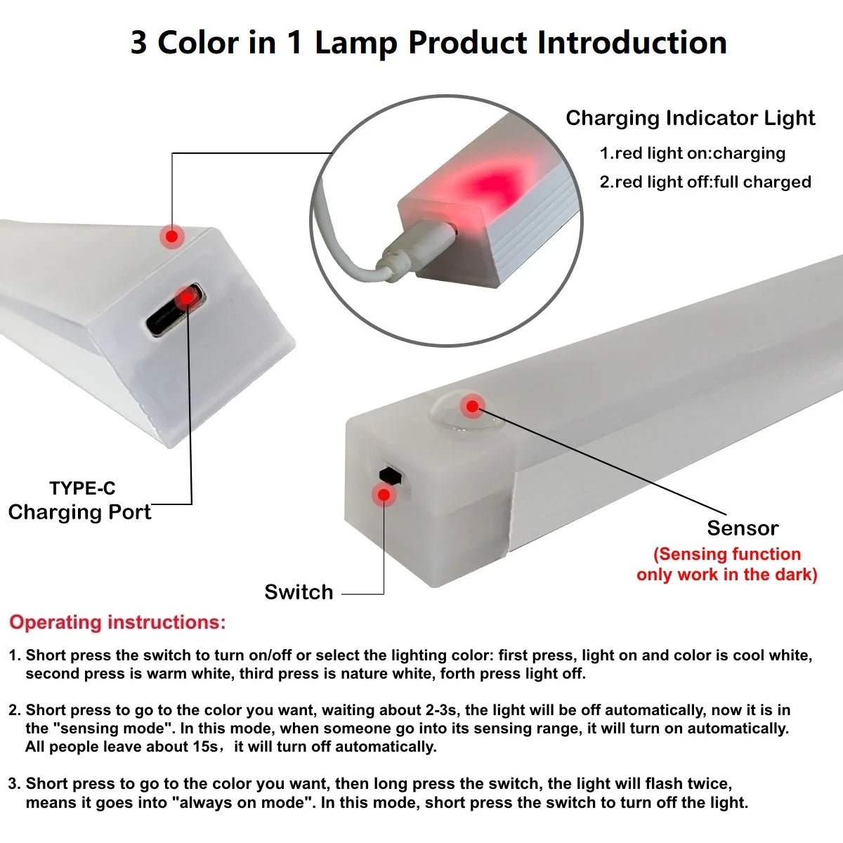 Wireless LED Motion Sensor Night Light – USB Rechargeable Strip Lamp
