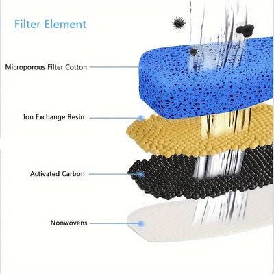 1pc 2.2L Pet Water Fountain - Fountains with Automatic Water Dispenser, Fresh and Filtered Drinking Water, and Whisper Qu