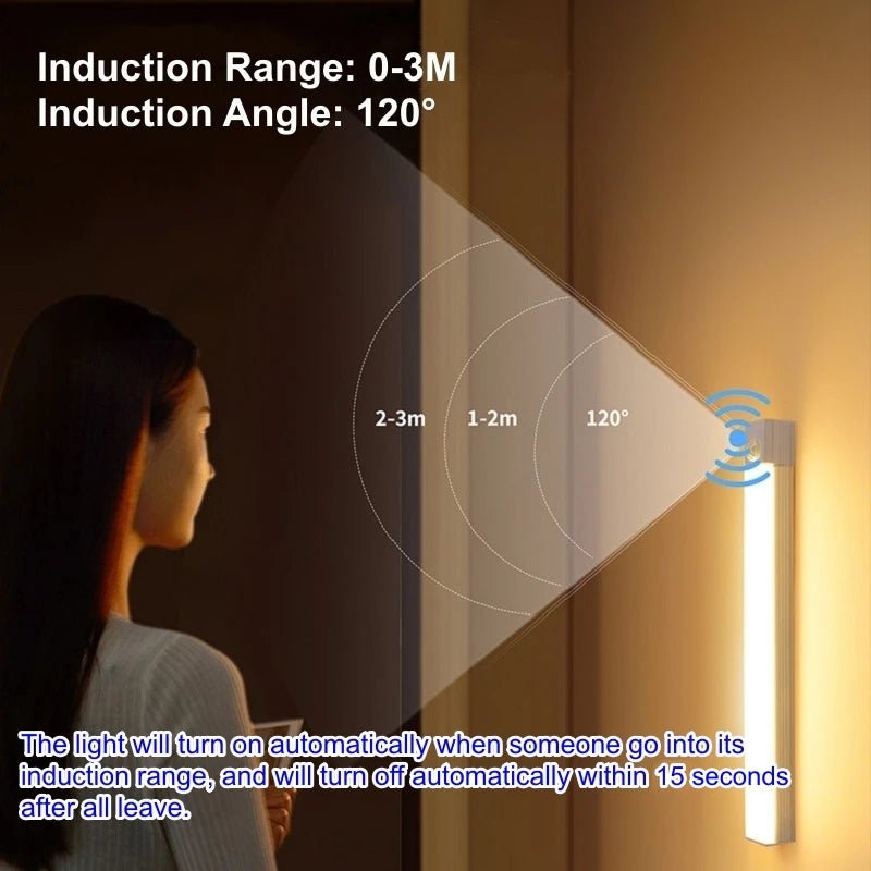 Wireless LED Motion Sensor Night Light – USB Rechargeable Strip Lamp