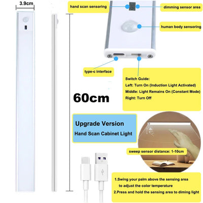 Rechargeable Motion Sensor LED Light – Wireless Cabinet & Closet Lamp