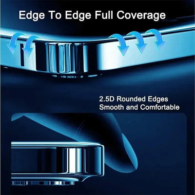 1-5Pcs Privacy Screen Protector for iPhone 14 13 12 11 15 Pro Max Mini 7 8 Plus Anti-spy Glass for IPhone 15 PRO X XR XS MAX SE