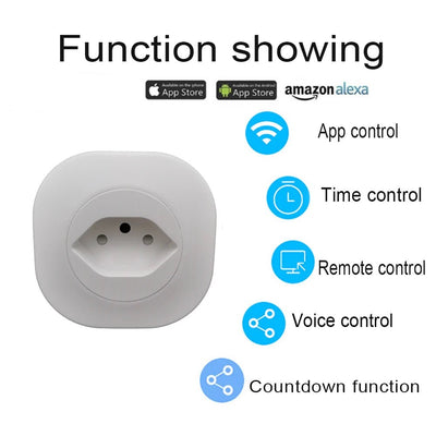16A Swiss WiFi Smart Plug – Tuya Smart Life & Alexa Compatible