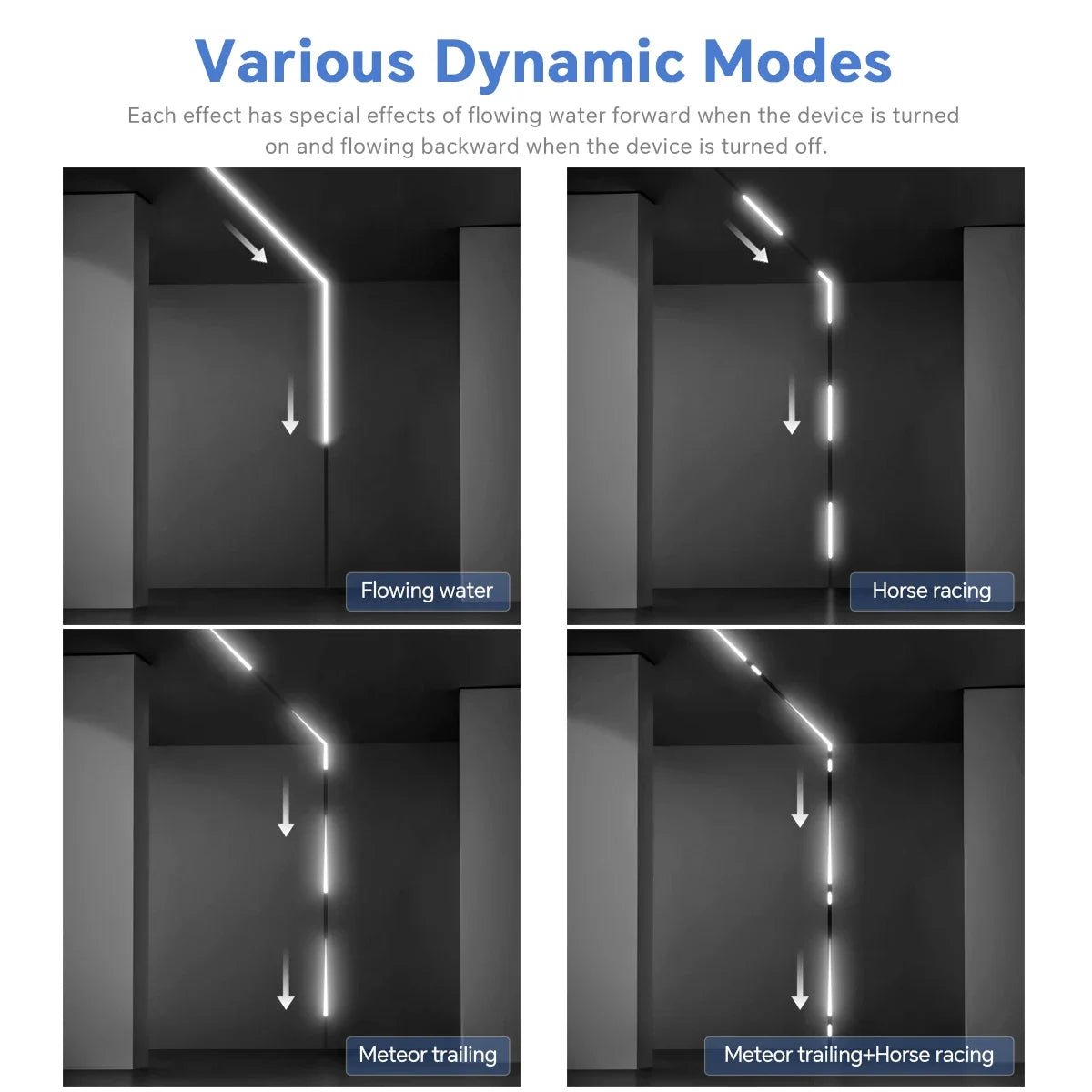 Smart Horse Running WS2811 IC LED Strip Light With PIR Motion Sensor Switch Pixel Addressable Control Water Flow Chasing Effect