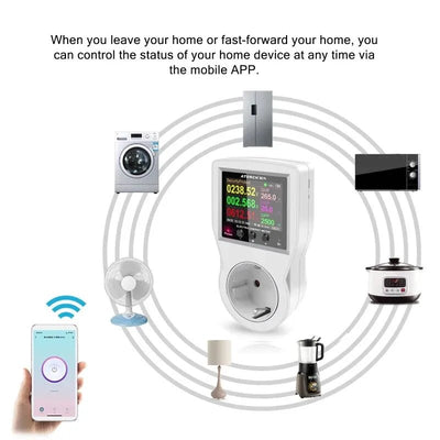 ‌Tuya WiFi Smart Plug 16A – Energy Monitoring Socket with App Control