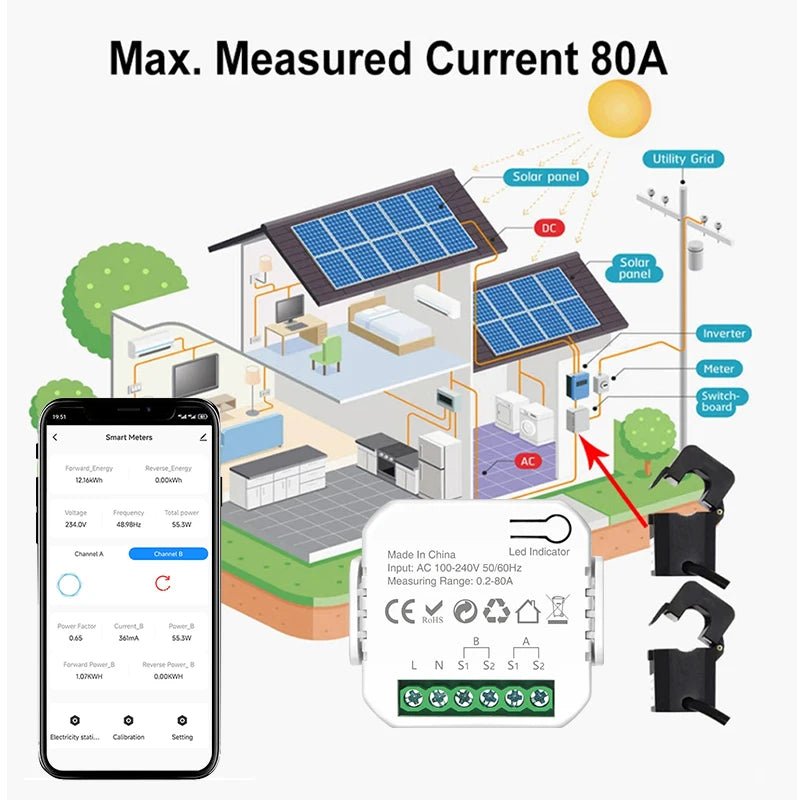 Tuya WiFi Energy Meter – Solar Power Production & Usage Monitor