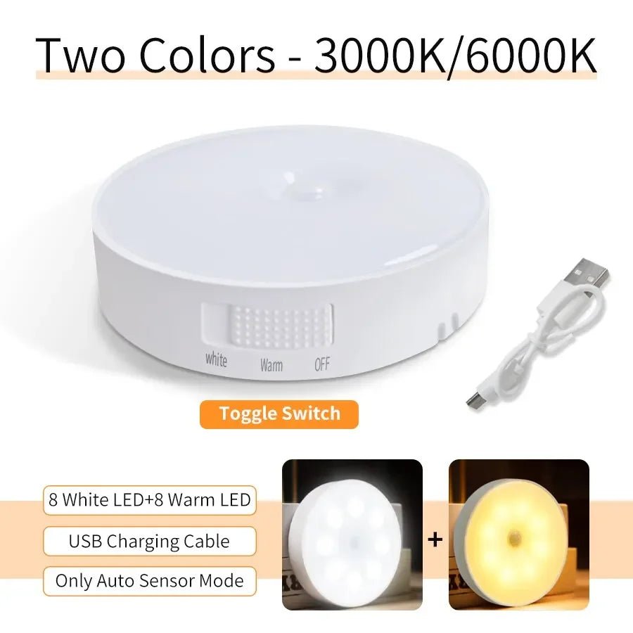 Rechargeable Motion Sensor LED Night Light – Wireless USB Lamp for Stairs, Kitchen, Bedroom & Hallway