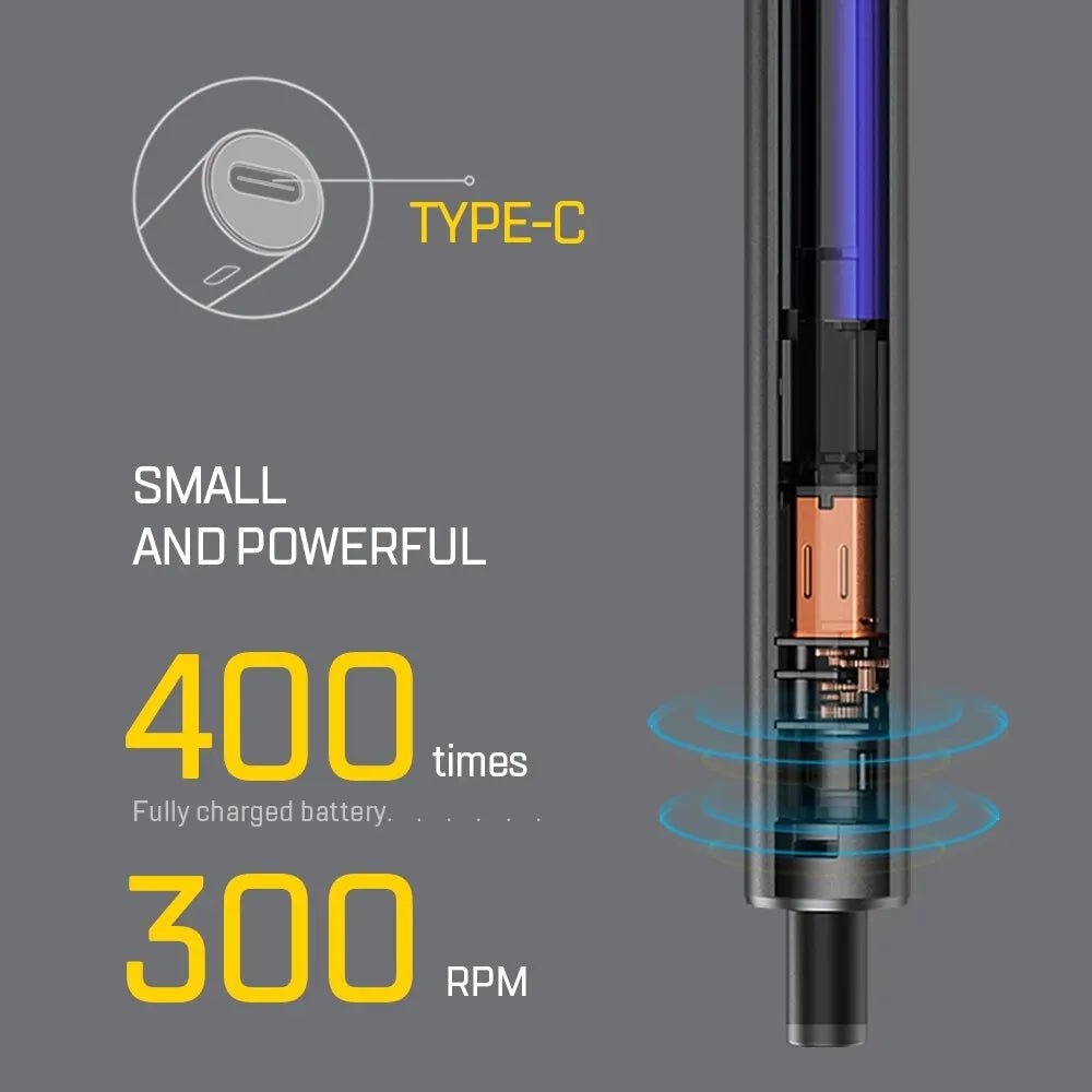 Rechargeable Electric Screwdriver Kit – 51 in 1 Cordless Precision Power Tool for Home Repair