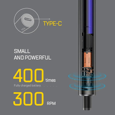 Rechargeable Electric Screwdriver Kit – 51 in 1 Cordless Precision Power Tool for Home Repair