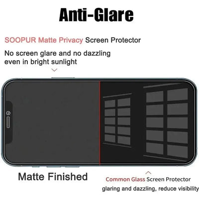 1-5Pcs Privacy Screen Protector for iPhone 14 13 12 11 15 Pro Max Mini 7 8 Plus Anti-spy Glass for IPhone 15 PRO X XR XS MAX SE