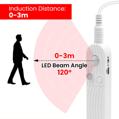 8MM COB LED Strip Light Motion Sensor Dimmable 5V 320LEDs/M USB/AAA Battery Powered Flexible Adhesive Room Night Light Backlight