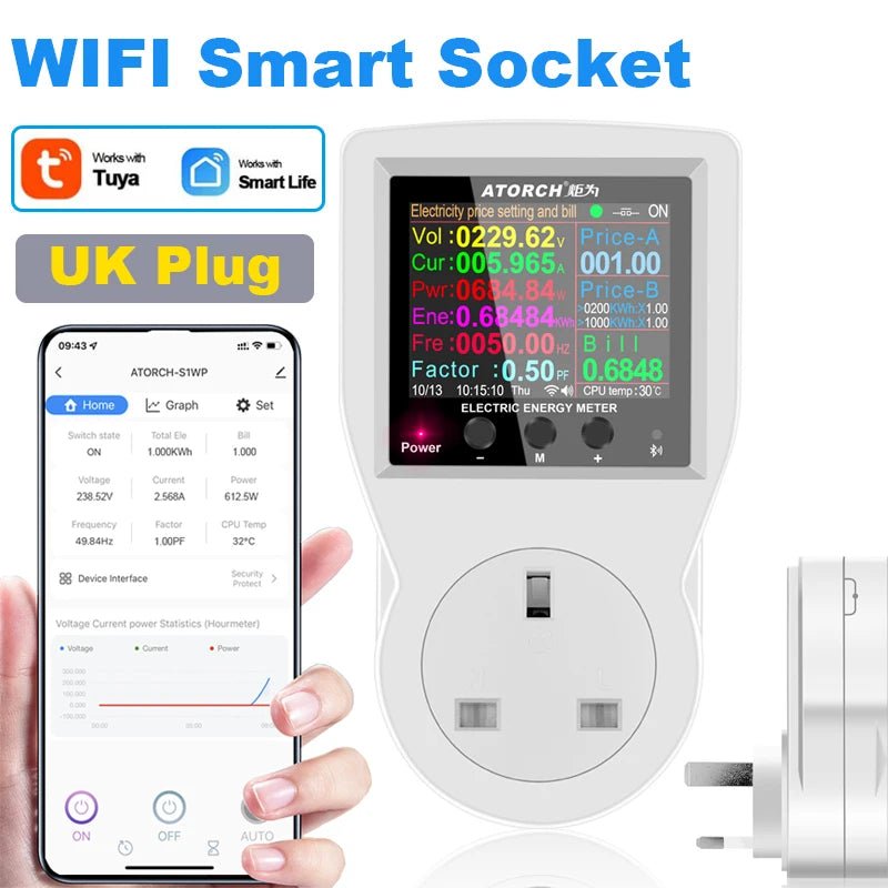 ‌Tuya WiFi Smart Plug 16A – Energy Monitoring Socket with App Control