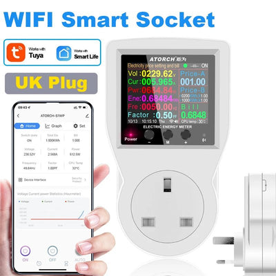 ‌Tuya WiFi Smart Plug 16A – Energy Monitoring Socket with App Control