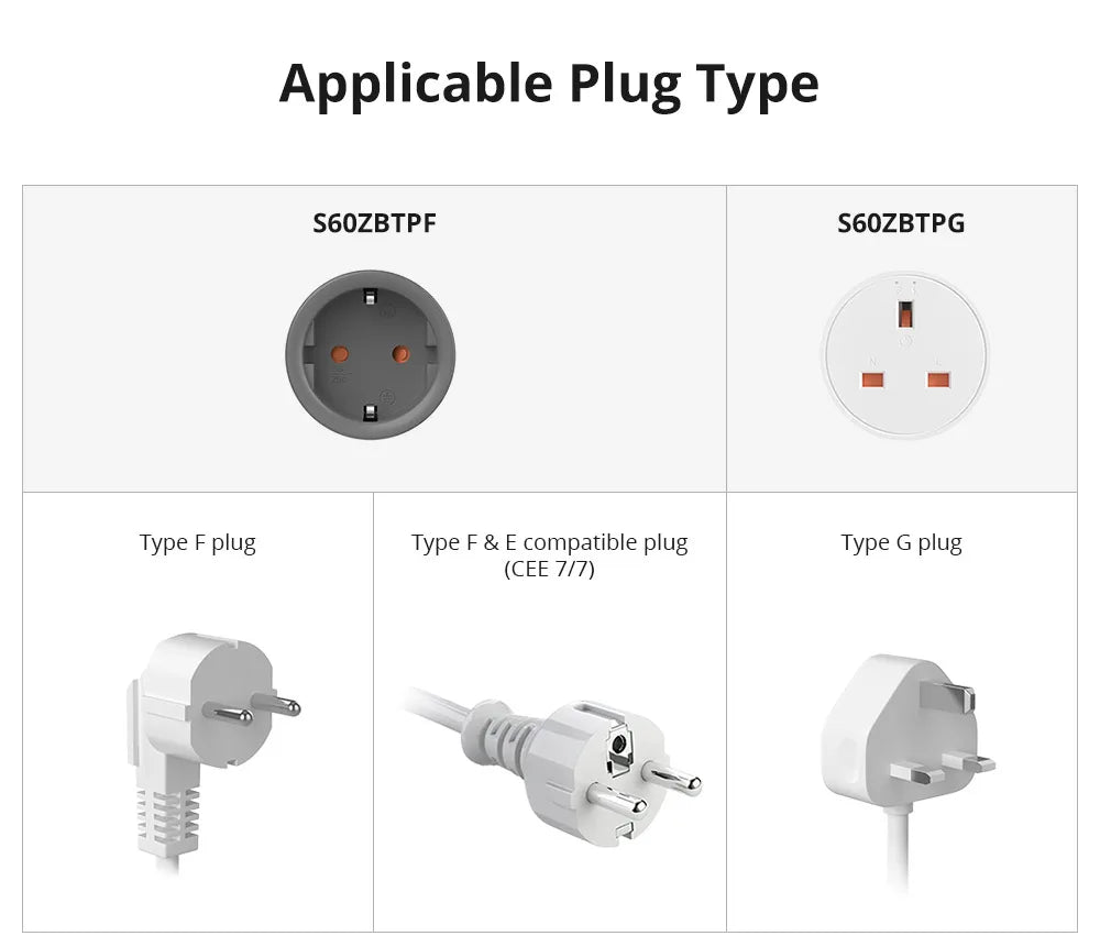 ONOFF S60ZB Zigbee Smart Plug – EU/UK with Energy Monitoring
