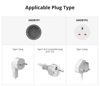 ONOFF S60ZB Zigbee Smart Plug – EU/UK with Energy Monitoring