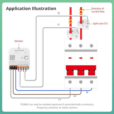 Zemismart Zigbee Smart Energy Meter – 2-Phase 120A Power Monitor