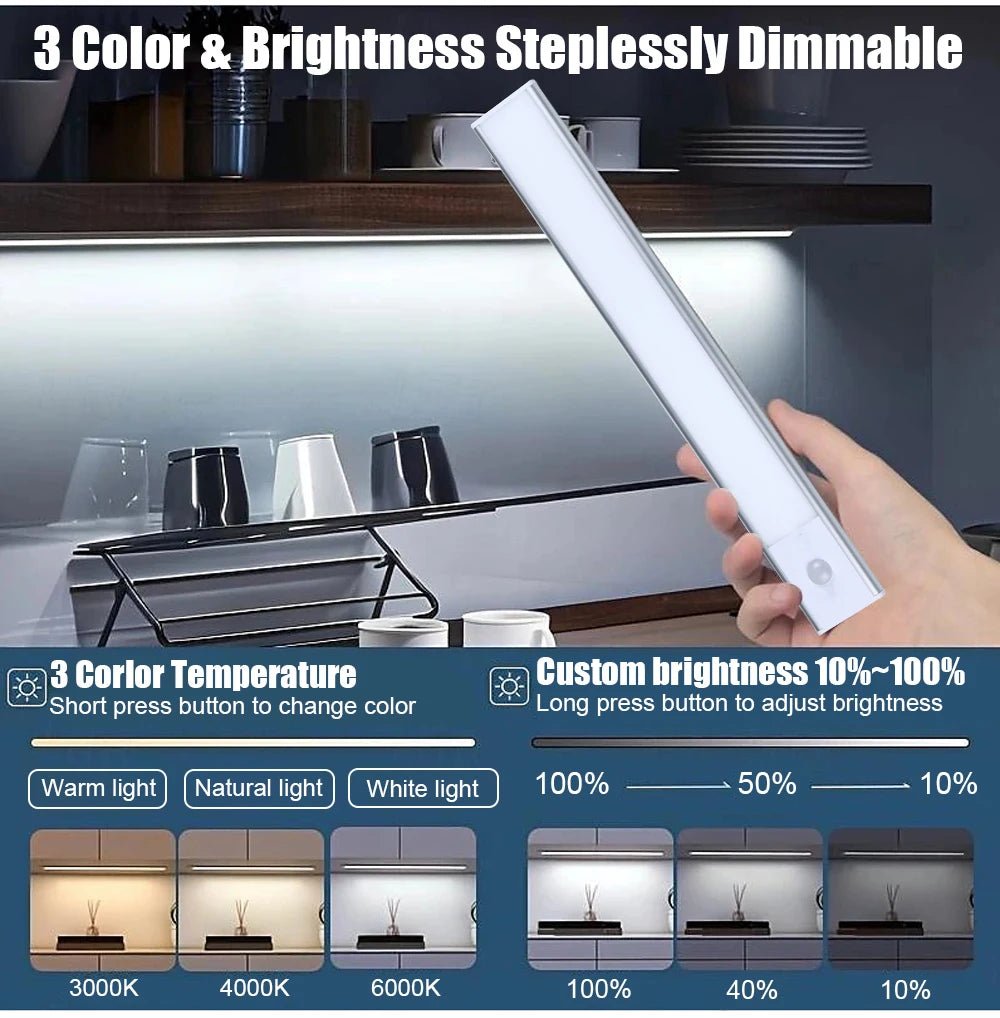 Rechargeable Motion Sensor LED Light – Wireless Cabinet & Closet Lamp