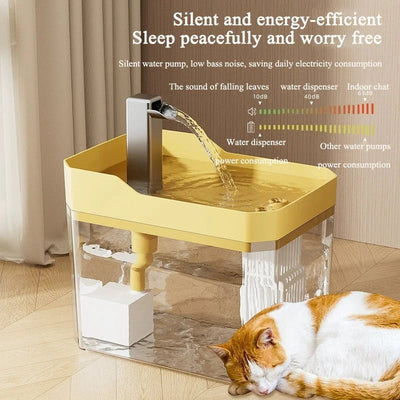 Automatic 1.5L Pet Water Fountain Filter Mute Cat Drink Bowl Pet Mobile Water Dispenser for Dog and Cat Water Feeding Supplies