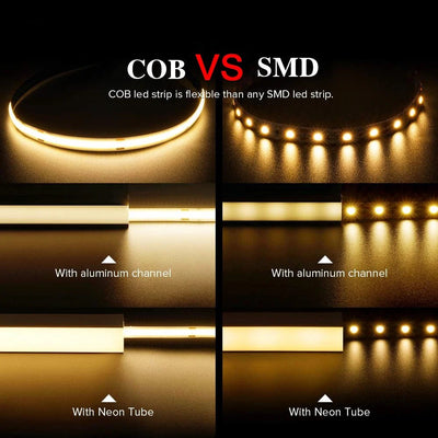 COB Motion Sensor LED Strip Light – 320 LEDs/m Battery Powered Lighting for Stairs, Bedroom & Closet
