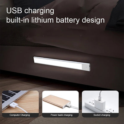 Rechargeable Motion Sensor LED Light – Wireless Cabinet & Closet Lamp