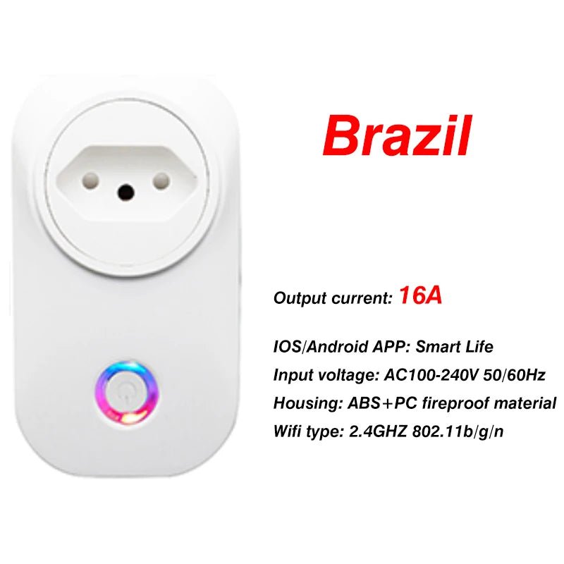 EU WiFi Smart Plug – 10A/16A with Energy Monitoring