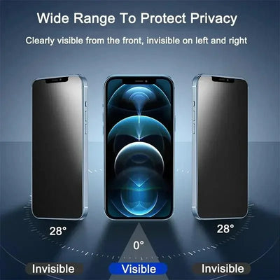 1-5Pcs Privacy Screen Protector for iPhone 14 13 12 11 15 Pro Max Mini 7 8 Plus Anti-spy Glass for IPhone 15 PRO X XR XS MAX SE