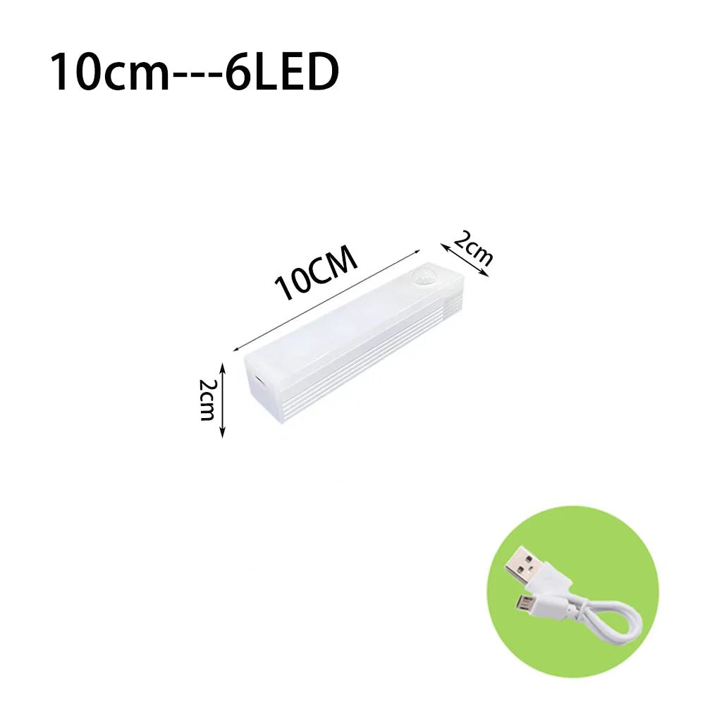 Type-C Rechargeable Motion Sensor LED Night Light – Wireless Cabinet, Staircase & Kitchen Lamp