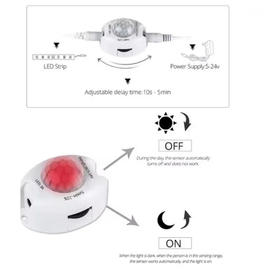 Motion Sensor LED Strip Light DC 12V Waterproof Under Cabinet Lamp For Bedroom Kitchen Flexible LED Strip US EU Power Adapter