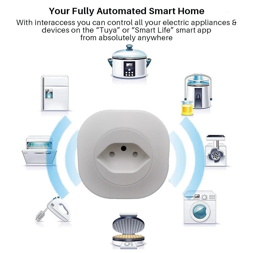 16A Swiss WiFi Smart Plug – Tuya Smart Life & Alexa Compatible