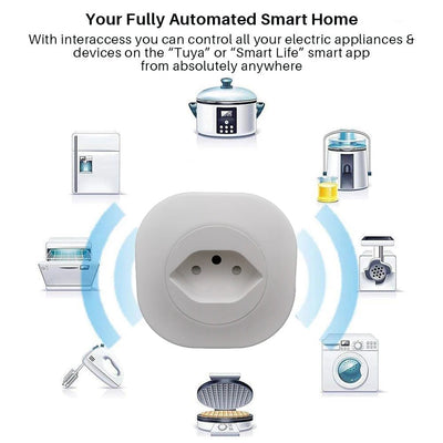 16A Swiss WiFi Smart Plug – Tuya Smart Life & Alexa Compatible