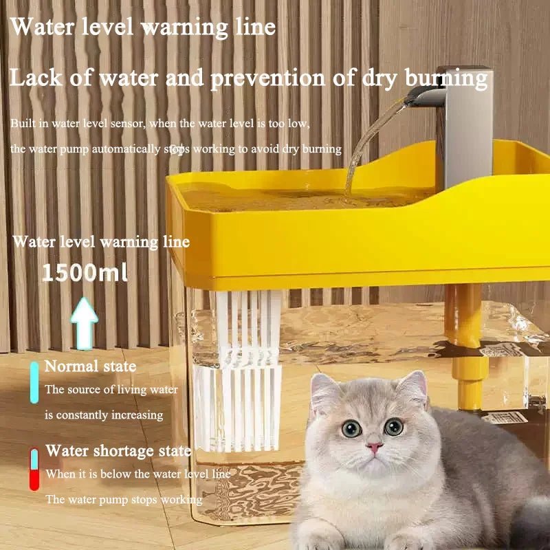 Automatic 1.5L Pet Water Fountain Filter Mute Cat Drink Bowl Pet Mobile Water Dispenser for Dog and Cat Water Feeding Supplies
