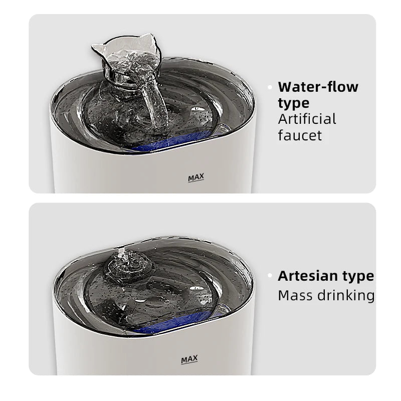 Automatische kattenwaterfontein met filters, ultrastille USB-elektrische waterpomp, drinkwaterdispenser voor katten en honden