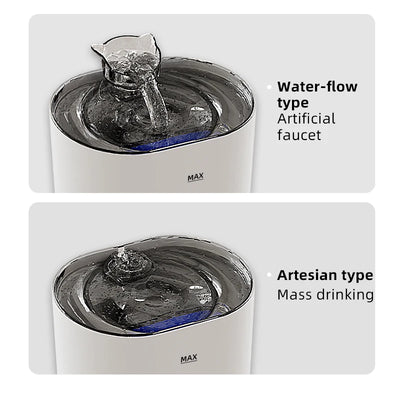 Automatische kattenwaterfontein met filters, ultrastille USB-elektrische waterpomp, drinkwaterdispenser voor katten en honden
